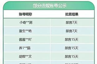 科尔：在太阳时曾尝试通过交易选中库里 可惜没有成功